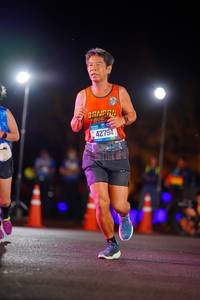 BIB: 42794
                            <button type="button" onclick="openModal(21570214)" class="btn btn-primary btn-sm float-right btn-popup" data-toggle="modal" data-target=".modal-high-quality">
                        <i class="fas fa-shopping-cart"></i> Add to Cart
                    </button>
                                            <button type="button" onclick="isThisMe(21570214, true)" class="btn btn-success btn-sm float-right btn-popup btn-isme hidden" data-toggle="tooltip" data-placement="bottom" title="นี่คือรูปของคุณใช่ไหม คลิกที่นี่เพื่อเอาเข้าอัลบั้ม">
                        <i class="fas fa-plus"></i> Add to album
                    </button>
                    <button type="button" onclick="isThisMe(21570214, false)" class="btn btn-warning btn-sm float-right btn-popup btn-isnotme hidden">
                        <i class="fas fa-ban"></i> Remove from album
                    </button>